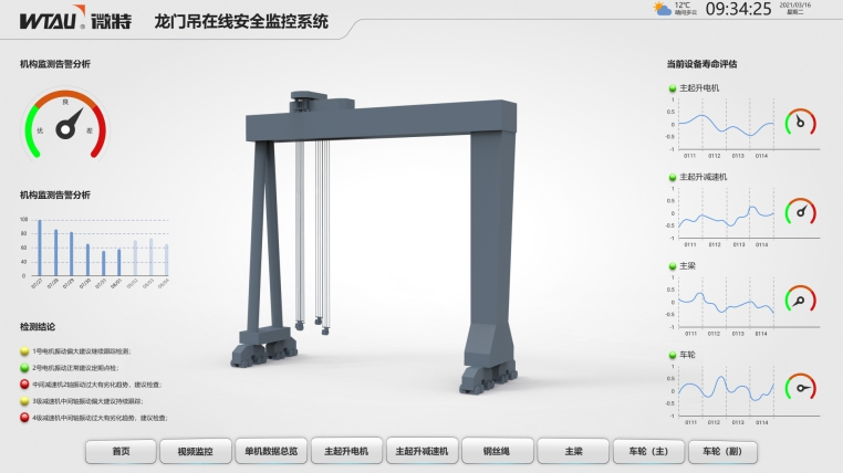 在線故障診斷系統(tǒng)（電機、減速機、行走輪故障診斷）